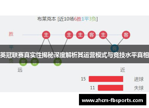 英冠联赛真实性揭秘深度解析其运营模式与竞技水平真相