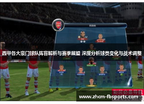 西甲各大豪门球队阵容解析与赛季展望 深度分析球员变化与战术调整