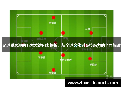 足球受欢迎的五大关键因素探析：从全球文化到竞技魅力的全面解读