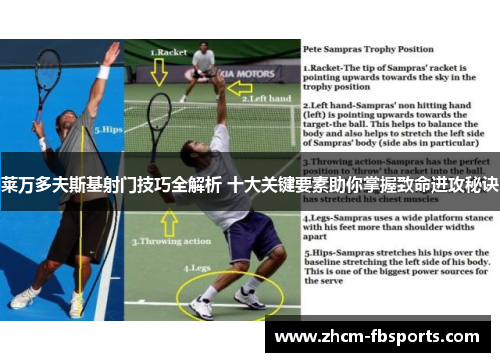 莱万多夫斯基射门技巧全解析 十大关键要素助你掌握致命进攻秘诀