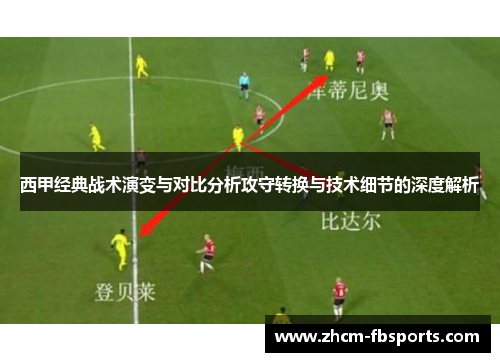 西甲经典战术演变与对比分析攻守转换与技术细节的深度解析